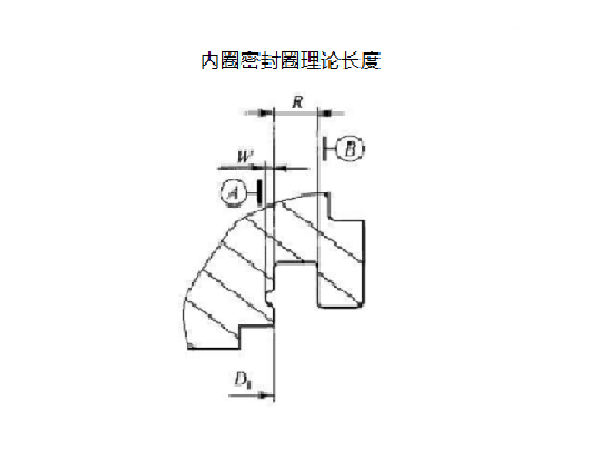 轉(zhuǎn)盤軸承密封條安裝方法及注意事項